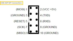 usb_asp_isp_hidder_connection