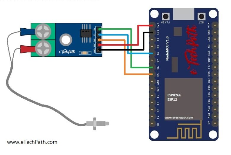 K-Type Thermocouple with MAX6675 module using ESP8266 Node MCU – Blog ...