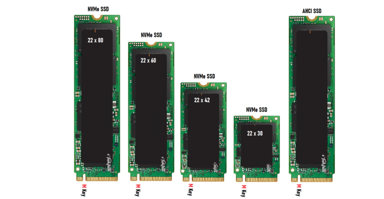 Solid State Drives – SSD – Blog eTechPath